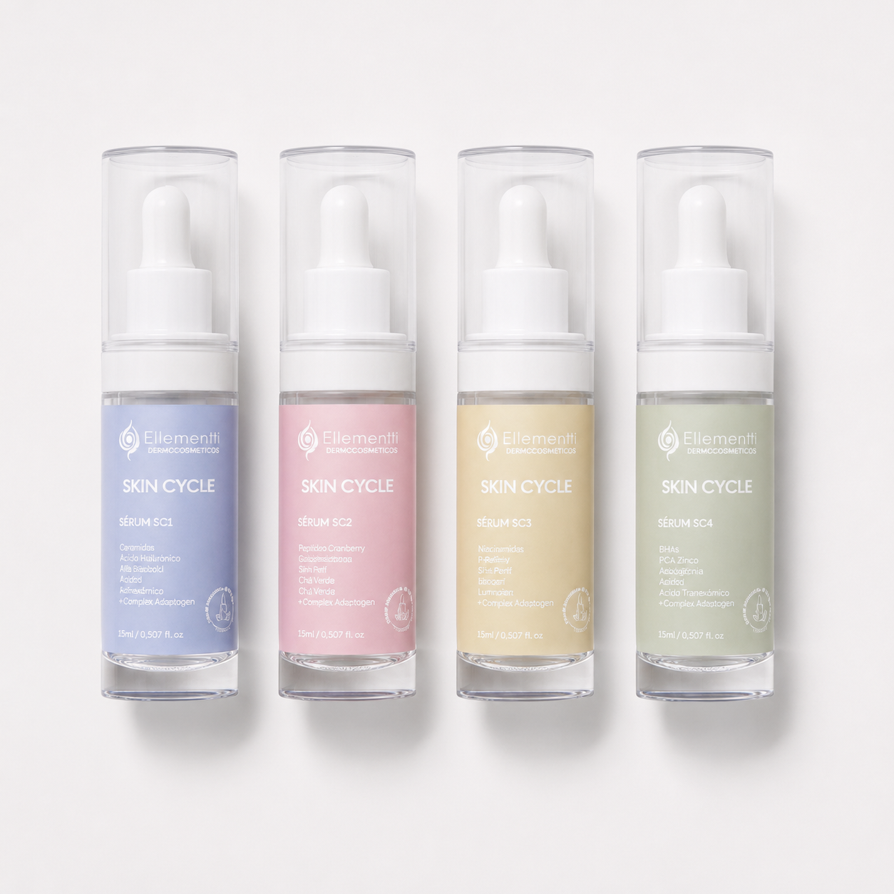 Rotina Skin Cycle, Tratamento facial para combinar com o ciclo