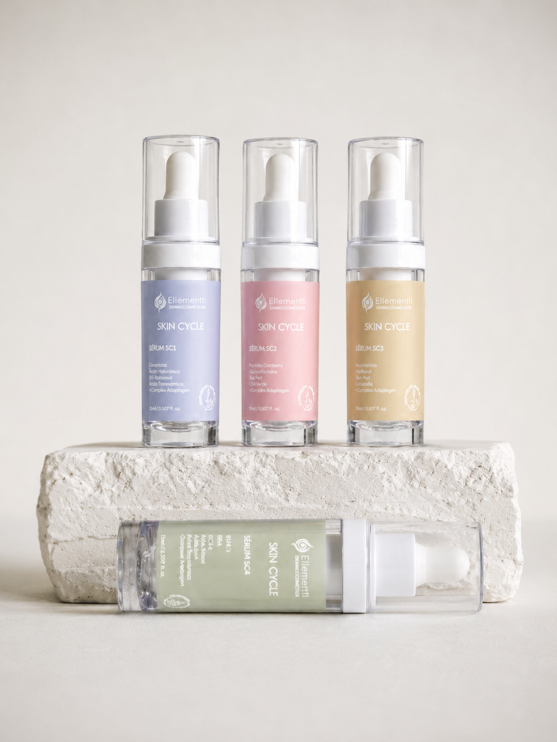 Rotina Skin Cycle, Tratamento facial para combinar com o ciclo